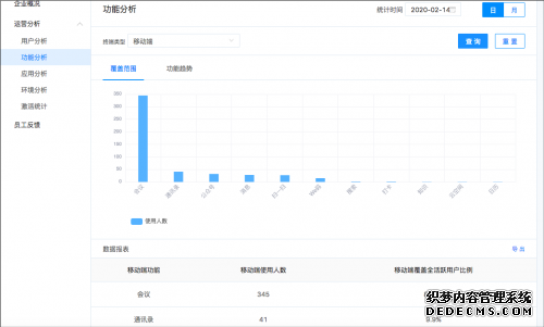 当代置业通过华为云WeLink开启办公新模式