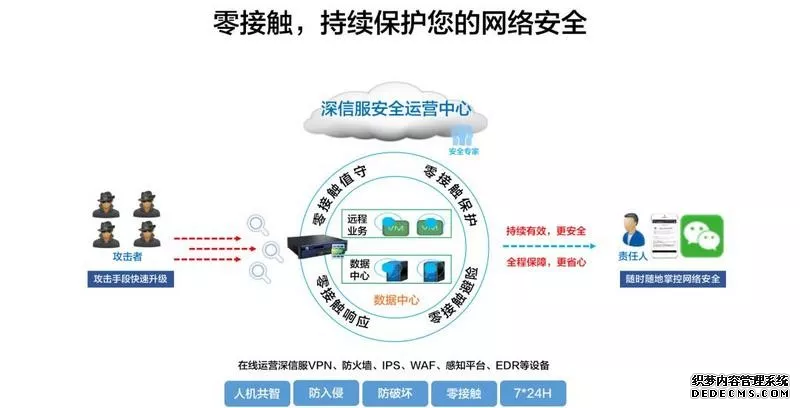 疫情防控！深圳互联网行业在行动！