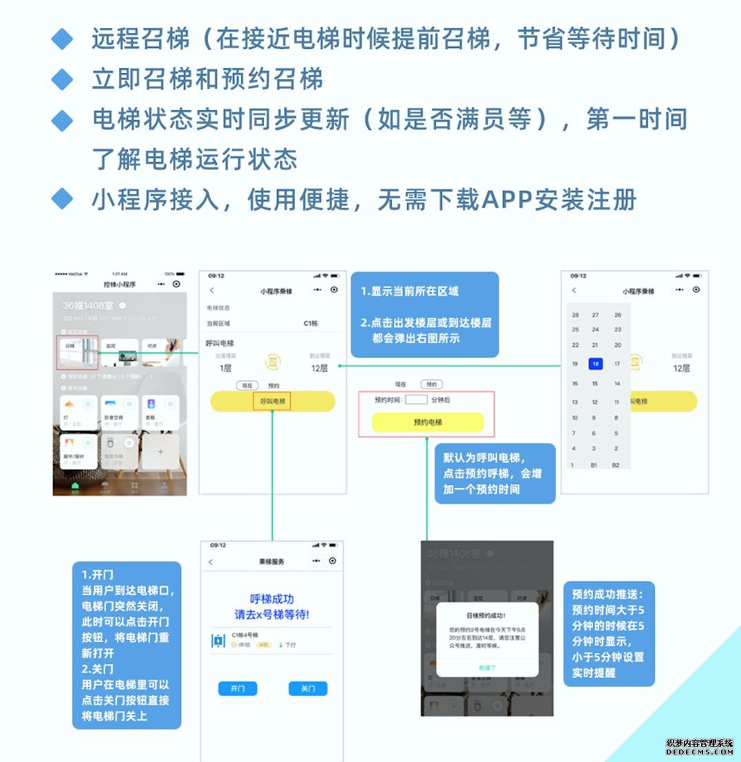 0触控，更安心！云知声推出智能电梯方案，已与某知名电梯厂商达成合作