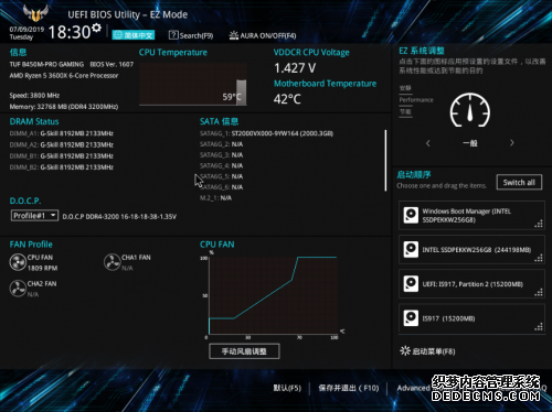 傲视群雄 华硕B450主板京东销量第一