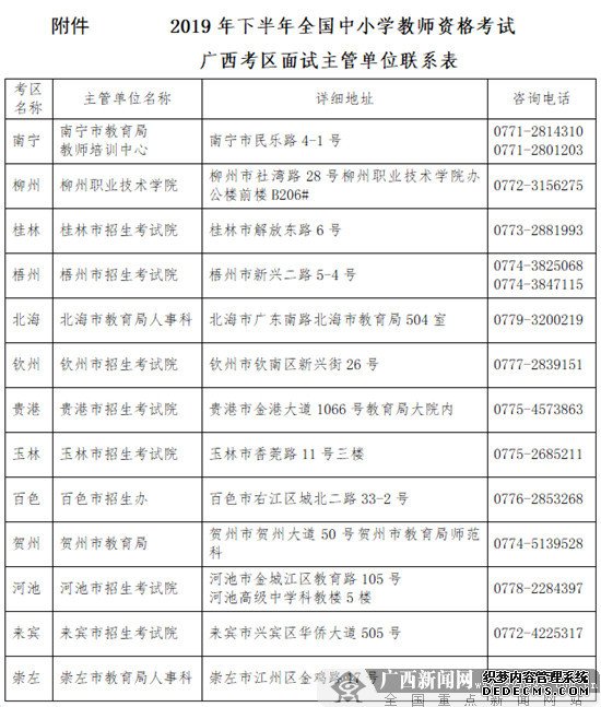 全国中小学教师资格考试广西面试成绩3月3日发布