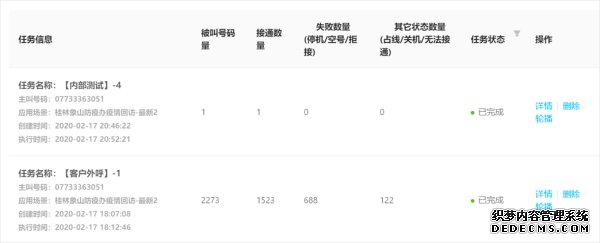 自动排查 智能回访 综合分析 中国联通AI助力智慧防疫