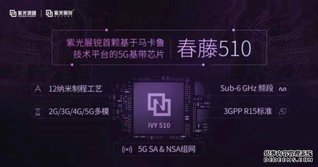 紫光展锐推出5G SoC芯片，下午2点正式发布