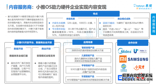 智能语音产品迎来发展黄金期，喜马拉雅小雅OS助力硬件企业内容变现