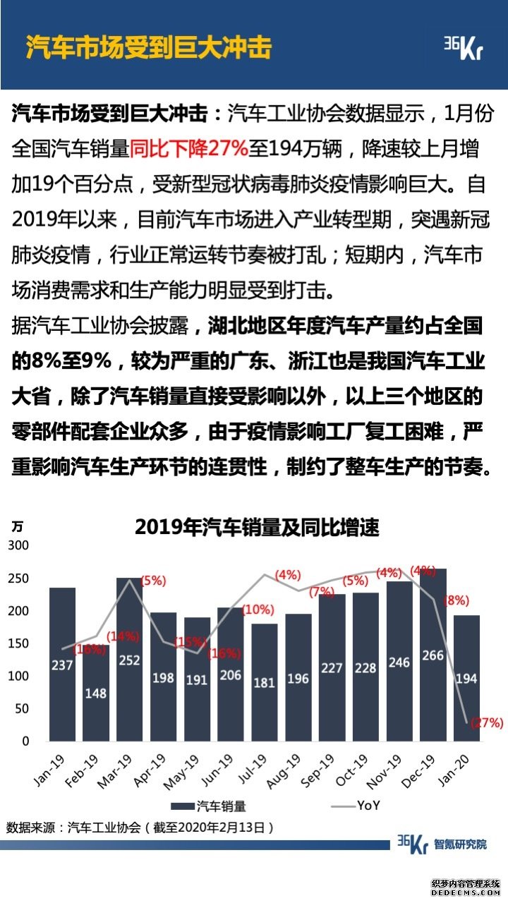 智氪数据 | 阿里一揽子抗疫，京拼专注扶农，疫情下的互联网何去何从？