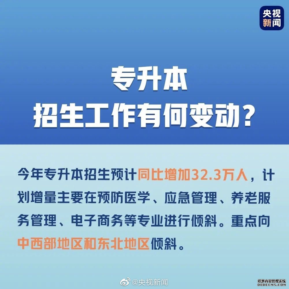 有何,硕士研究生,进行了,招生工作,高校毕业生就