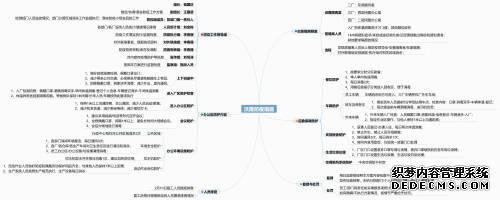 4企业防疫措施图