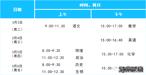 北京各区2020新高考模拟考试方案出炉