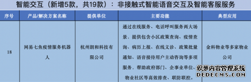 七鱼获国家人工智能标准化总体组&浙江省经信厅