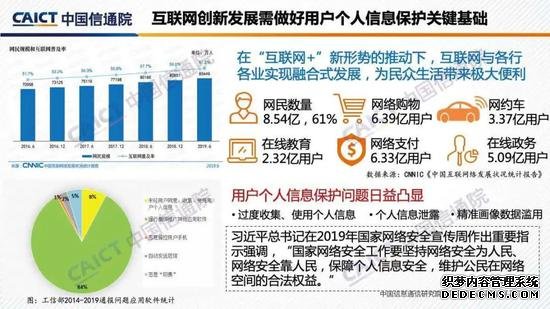 中国信通院发布《“互联网+行业”个人信息保护