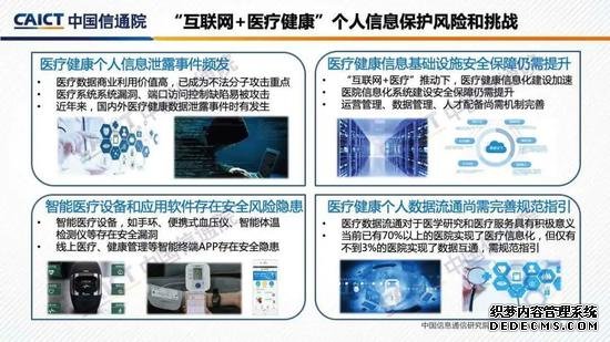 中国信通院发布《“互联网+行业”个人信息保护