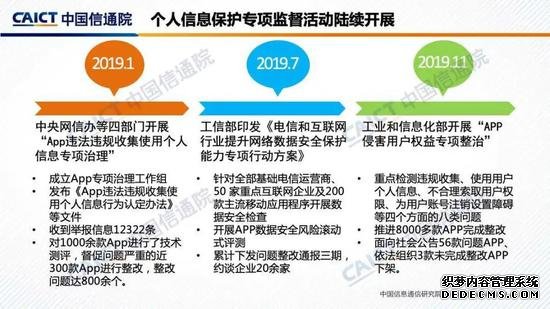 中国信通院发布《“互联网+行业”个人信息保护