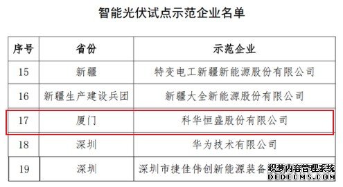 ​科华恒盛入选工信部智能光伏试点示范企业名