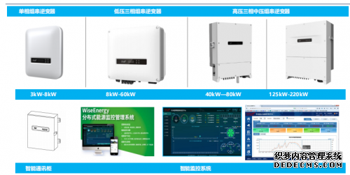 ​科华恒盛入选工信部智能光伏试点示范企业名