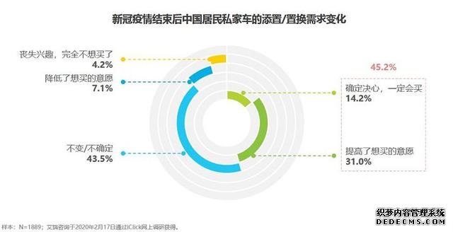 疫情之后，这6大行业或将爆发式增长，迎来新的工作机会