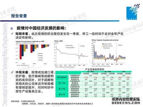 网来学院丨梁正教授：新一代信息技术如何助力复工复产，推动产业转型升级（视频+全文+PPT）