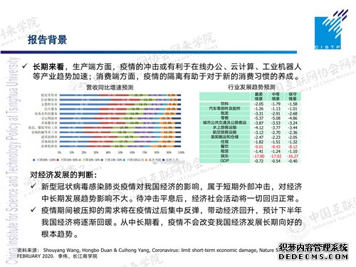 网来学院丨梁正教授：新一代信息技术如何助力复工复产，推动产业转型升级（视频+全文+PPT）