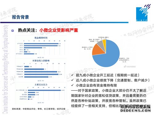 网来学院丨梁正教授：新一代信息技术如何助力复工复产，推动产业转型升级（视频+全文+PPT）