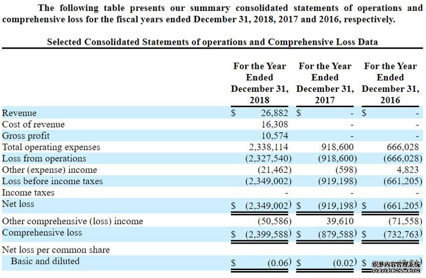 首家赴美上市互联网券商美美证券上市一年估值仅剩5%