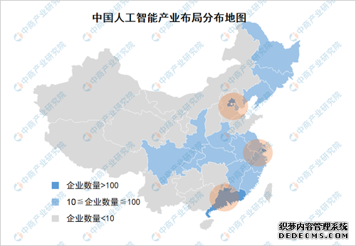 2020年人工智能市场现状及发展前景预测