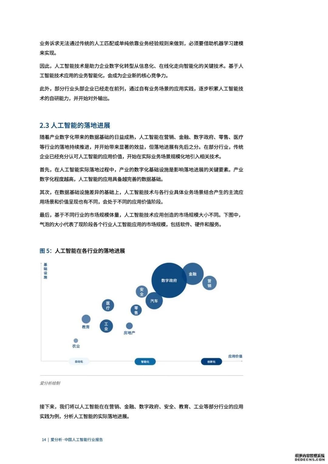 中国人工智能2020发展报告：落地挑战与应对【56页】