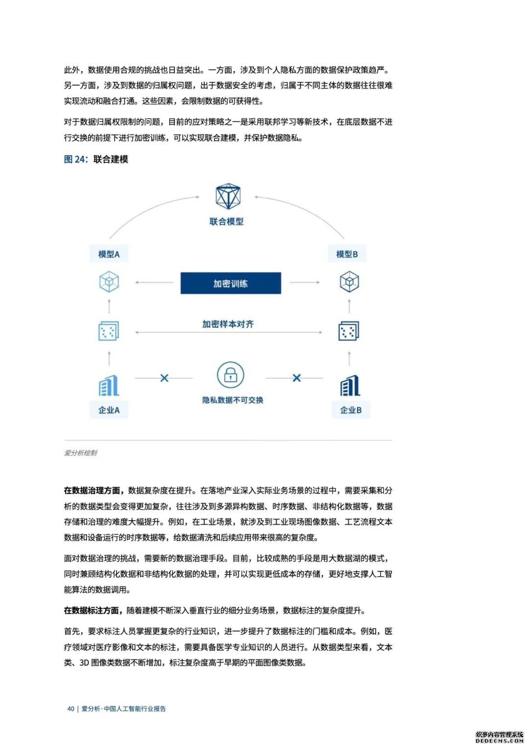 中国人工智能2020发展报告：落地挑战与应对【56页】