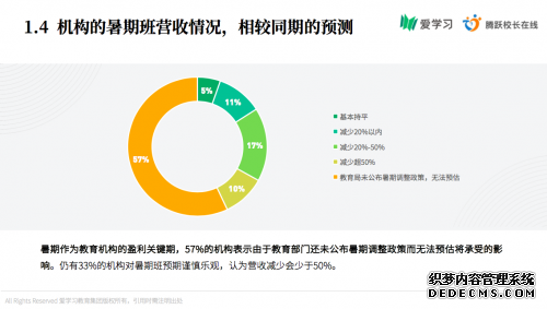 首份 K12行业疫情期间调研报告：超5成机构年内将