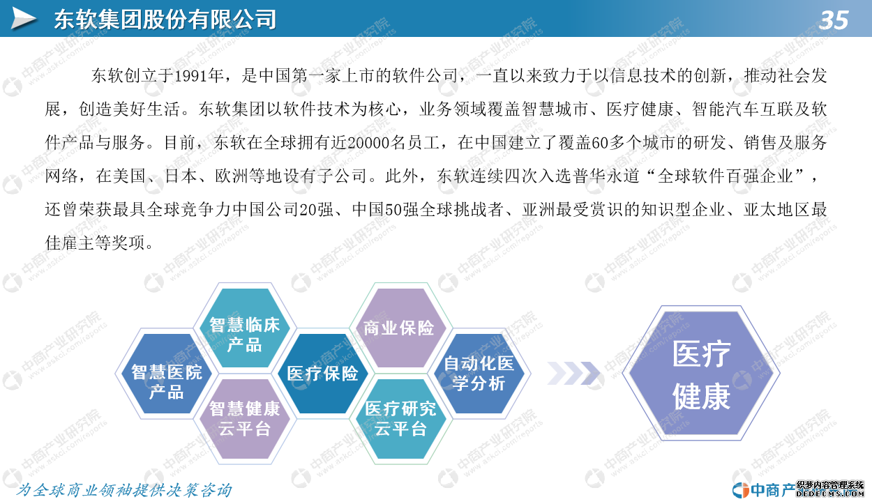 中商产业研究院：《2020年中国互联网医院行业市