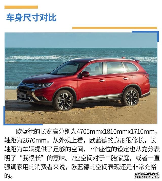 户外出游谁更强，欧蓝德、RAV4荣放全面PK