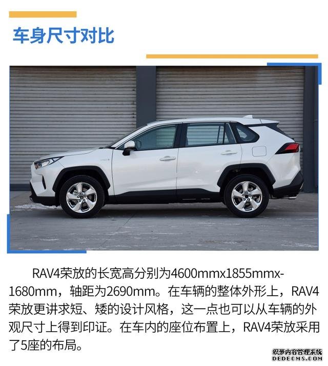 户外出游谁更强，欧蓝德、RAV4荣放全面PK