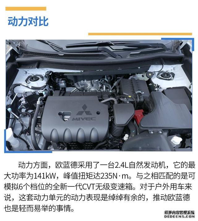 户外出游谁更强，欧蓝德、RAV4荣放全面PK