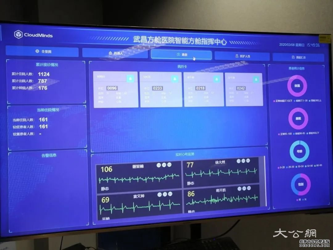 互联网技术助沪鄂携手救治病患