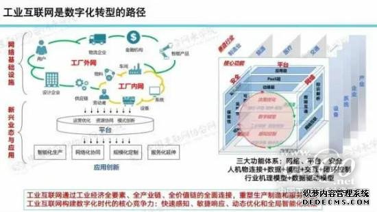 工业互联网助力疫情防控与复工复产（视频+PPT）