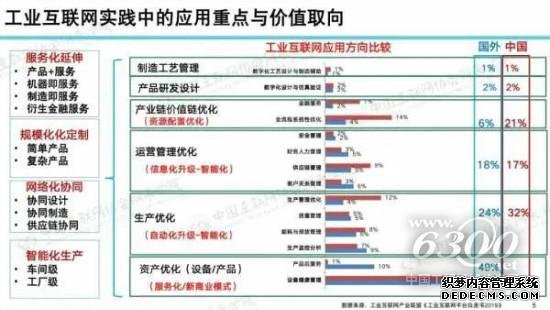 工业互联网助力疫情防控与复工复产（视频+PPT）