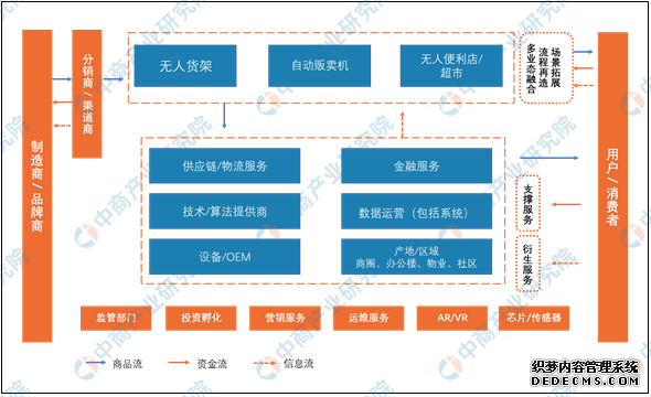 2020年新冠疫情引爆的十大行业分析：互联网医疗