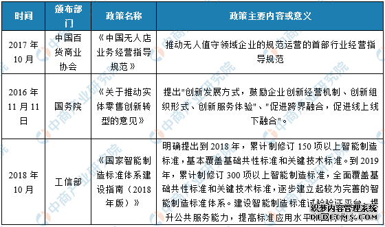 2020年新冠疫情引爆的十大行业分析：互联网医疗