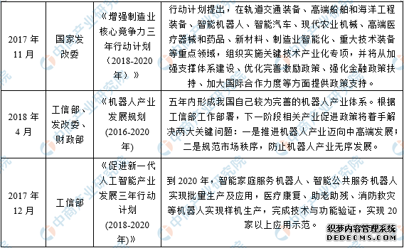 2020年新冠疫情引爆的十大行业分析：互联网医疗