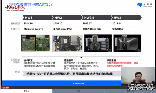 干货回放！公益讲座第三弹：高度协同才能让我