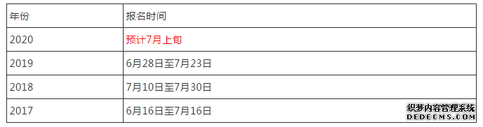 广元2020年一建考试报名时间是什么时候？