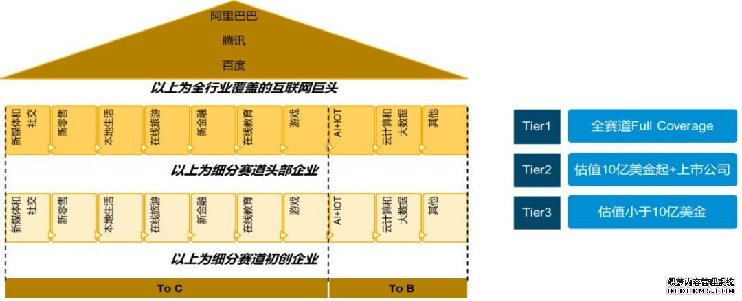 SAP郑鹏：抗“疫”时代互联网企业管理能效提升和业务发展建议