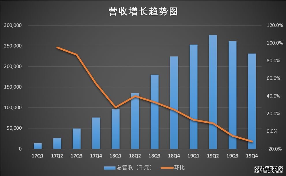 AI+教育距离盈利还有多远 人工智能可以干掉老师吗？