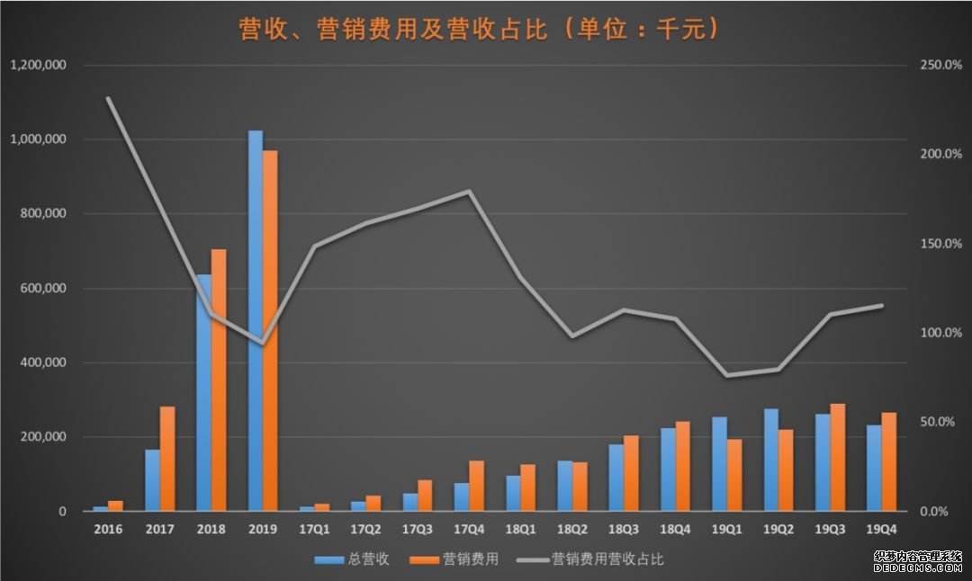 AI+教育距离盈利还有多远 人工智能可以干掉老师吗？