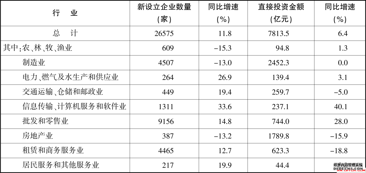 2020内蒙古烟草招聘考试模拟练习题（72）