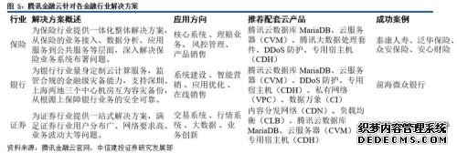 中信建投深度 | 计算机新基建系列专题