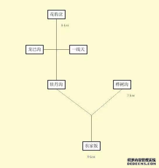 中国版的“羚羊谷”竟然在陕西！鬼斧神工的光影神作，知道人不多