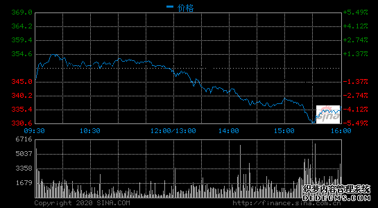 微信及WeChat月活用户达11.648亿 同比增加6.1%