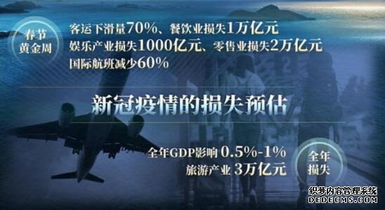 疫情之下品牌的新出路？百胜联合速品在线直播