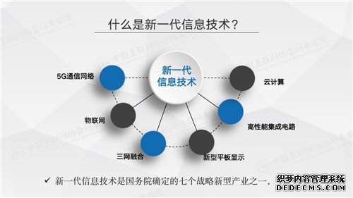 网来学院丨赵萍主任：新一代信息技术助力零售创新（视频+全文+PPT）