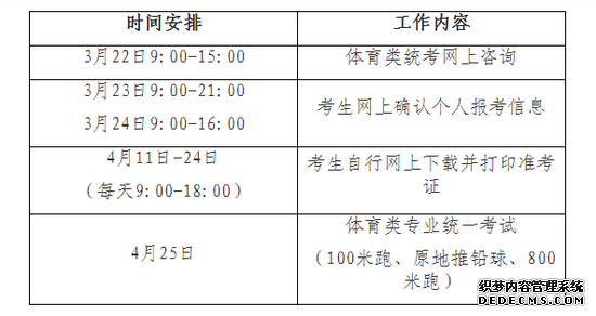 图片来源于上海教育考试院