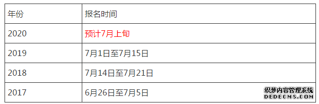 2020黔西一级建造师考试历年报名时间